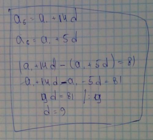 Найдите разность арифметической прогрессии если а15-а6=81