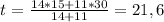 t=_{} \frac{14*15+11*30}{14+11}=21,6