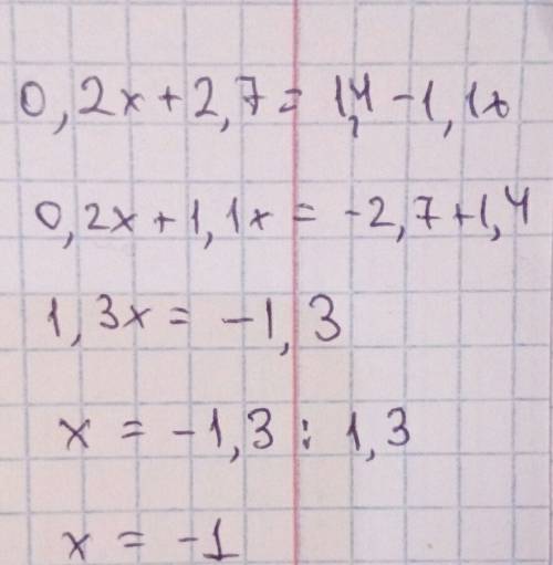 1) 2x=18-x 2) 7x+3=30-2x 3) 7-2x=3x-18 4) 0,2x+2,7=1,4-1,1x 5) 5,4-1,5x=0,3x-3,6 если вы знаете отве