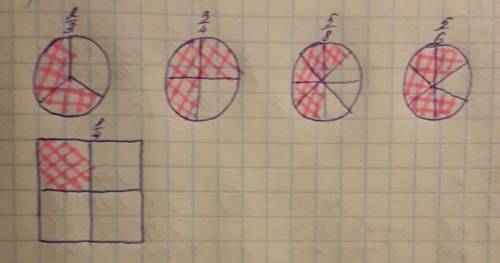 Две трети круга,три четверти круга,пять восьмых круга,пять шестых круга,четверть квадрата.