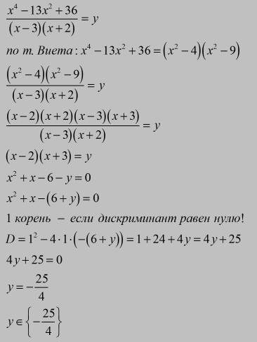 (x^4-13x^2+36)/((x-3)(x+2))=y при каком y уравнение имеет 1 корень?