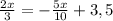 \frac{2x}{3} =- \frac{5x}{10} +3,5