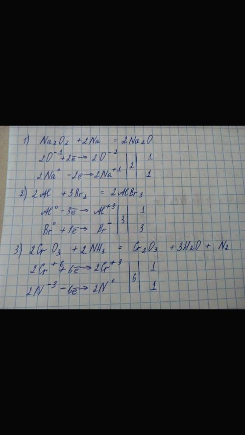 Расставьте коэффициенты методом электронного 1) na2o2 + na = na2o; 2) al + br2 = albr3; 3) cro3 + nh