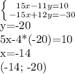 \left \{ {{15x-11y=10} \atop {-15x+12y=-30}} \right. &#10;&#10; y=-20&#10;&#10;5x-4*(-20)=10&#10;&#10;x=-14&#10;&#10;(-14; -20)&#10;