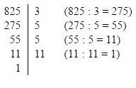 Разложите на простые множители числа 495 и 825