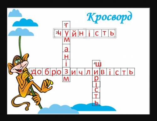 1) чуйне, добре ставлення до людей (8 букв) 2) турботливість, увага (7 букв) 3)відкритість душі, чес