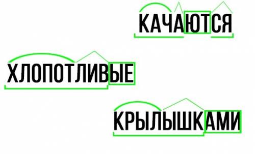 Обозначьте морфемы в словах: качаются, хлопотливые, крылышками