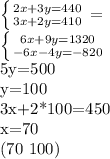 \left \{ {{2x+3y=440} \atop {3x+2y=410}} \right. =&#10;&#10; \left \{ {{6x+9y=1320} \atop {-6x-4y=-820}} \right. &#10;&#10;5y=500&#10;&#10;y=100&#10;&#10;3x+2*100=450&#10;&#10;x=70&#10;&#10;(70 100)&#10;