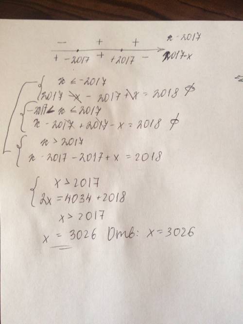 Реши уравнение: |x – 2017| + |2017 – x | = 2018