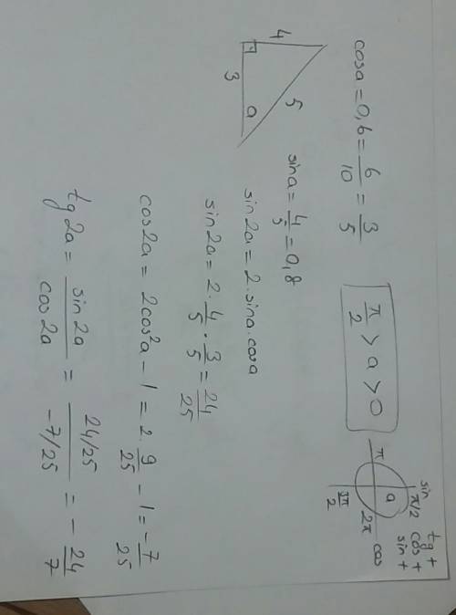 Дано: cos a=0.6; 0(a(п/2. вычислить : sin2a; cos2a; tg2a