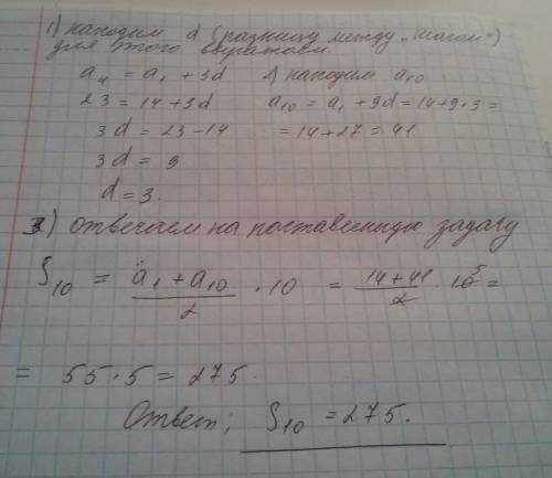 Найдите сумму десяти первых членов арифметической прогрессии (an) если а1=14 а4=23