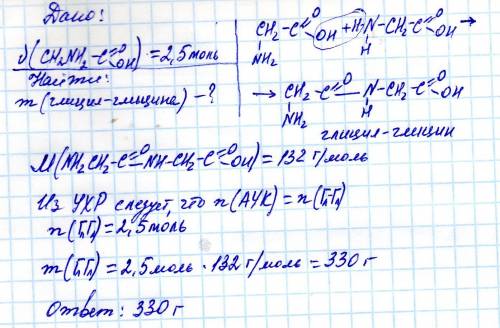 Масса дипептида полученного из аминоуксусной кислоты количеством 2.5 моль равна? с дано и решением