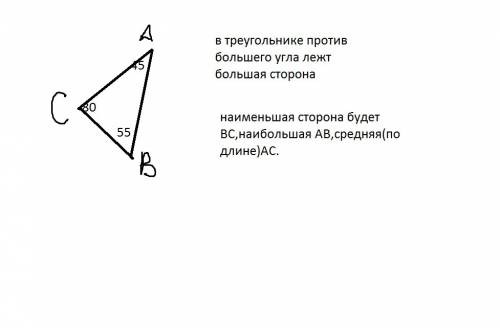 Втреугольнике авс , для которого угола равен 45 градусов, угол в =55 градусов, угол с =80 градусов,