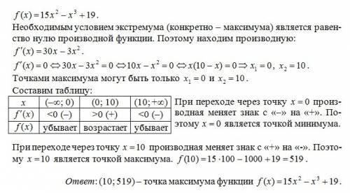 Найдите точку максимума функции 15x2-x3+19