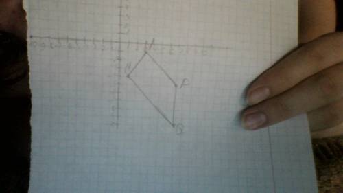 Визначити вид чотирикутника mnpq,якщо m(1; -4), n(3; -1), p(7; -5), q(7; -10)