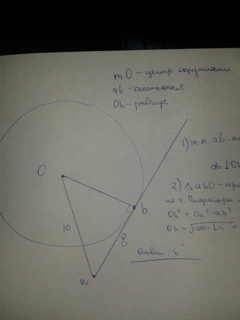 Длина отрезка касательной , проведенной к окружности из точки а , равна 8, а растояние от точкиа до