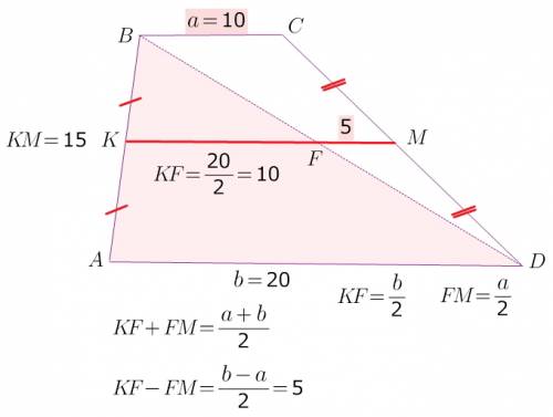 Средняя линия трапеции равна 15 см, а нижнее основание 20 см. на какие отрезки будет разбита средняя