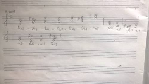(ми минор) аккордовая последовательность t53-d43-t6-s53-k64-d53-t53 построить от звука (ми) вверх-м3