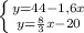 \left \{ {{y=44-1,6x} \atop {y= \frac{8}{3} x- 20 }} \right.