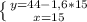 \left \{ {{y=44-1,6*15} \atop {x=15}} \right.