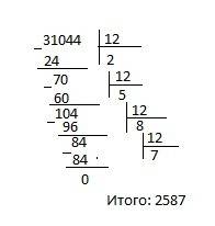 Как разделить в столбик 31044: 12 за ранье