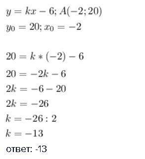 При каком значении k график функции прходит через точку: у=kx-6 ; a(-2; 20)