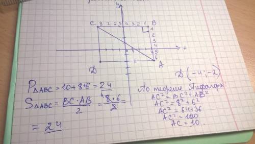 Даны координаты трех вершин прямоугольника: а(4; -2),в(4; 4),с(-4; 4) а ) постройте четвертую вершин