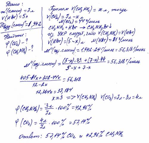 К7 л смеси,состоящей из углекислого газа и метиламина, добавили 5 л бромоводорода,после чего плотнос