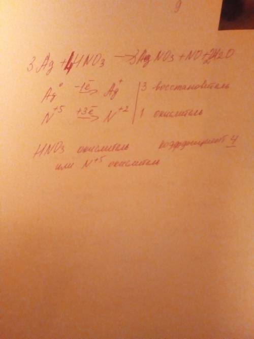 Коэффициент перед окислителем в реакции, схема которой : ag +hno3(разб.) =agno3+no+h2o (запишите чис