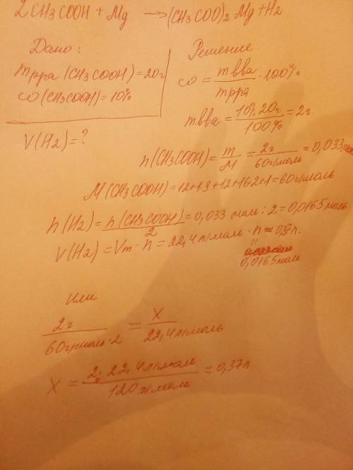 Какой объем водорода (н.у.) выделится при действии магния на раствор уксусной кислоты массой 20 г и