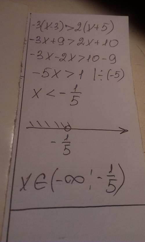 Решите неравенство: -3(x-3)> 2(x+5) !