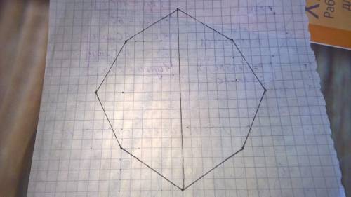 Втетради проведи прямую. построй восьмиугольник , который будет симмитричным относительно этой прямо
