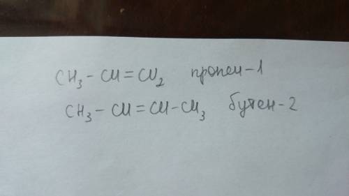 Напишите формулы двух гомологов этена .укажите их названия