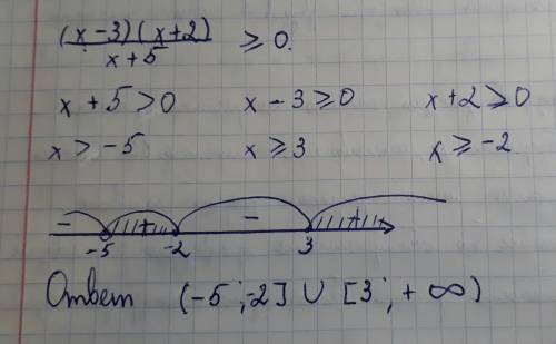 Укажите множество решений неравенства (x-3)(x+2)/x+5 больше ли равно нулю