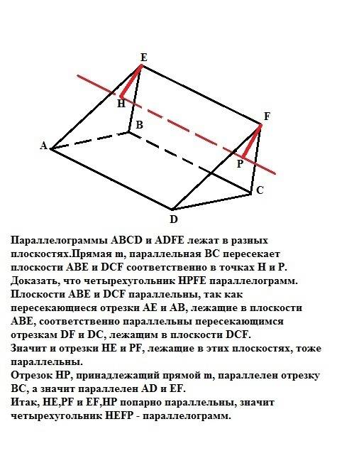 Параллелограммы abcd и adfe лежат в разных плоскостях. прямая m, параллельная bc, пересекает плоскос