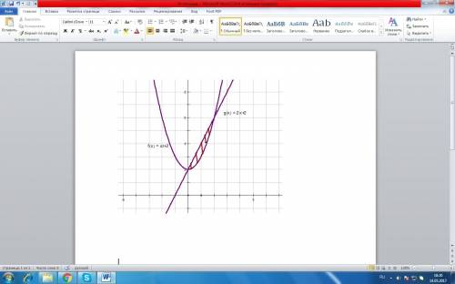 Срешением! найти площадь фигуры,ограниченной линиями: y=x^2+2 и y=2x+2