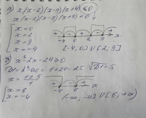 Решите неравенство методом интервала а ) х(х-2)(х-9)(х+4)≤0 б) х^2-2х-24≥0