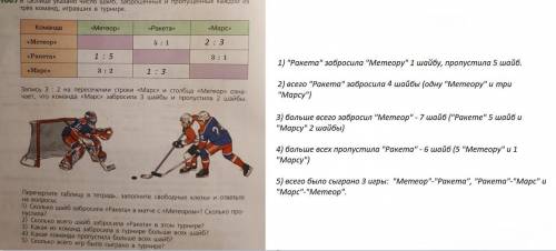 Втаблице указано число шайб, заброшенных и пропущенных каждой из трёх команд, игравших в турнире i к