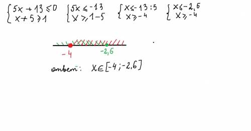 Решите систему неравенств 5x+13 меньше или равно 0 и x+5 больше или равно 1