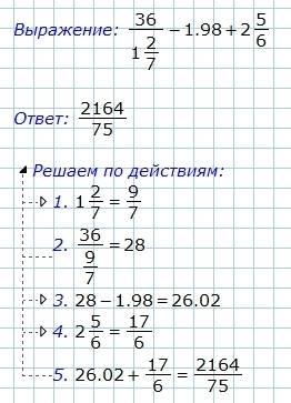 Найдите значение выражения: 36: 1 2/7-1,98+2 5/6