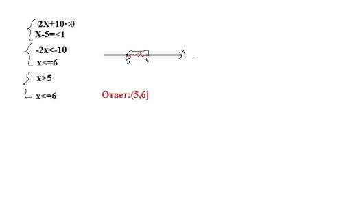 Решить систему неравенство -2x+10< 0 x-5=< 1