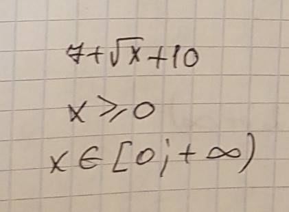 Область допустимых значений выражения 7+√x+10