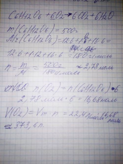 21 б! : 1) сколько тонн сахарного тростника с массовой долей сахарозы 35% будет подвергнуто гидролиз