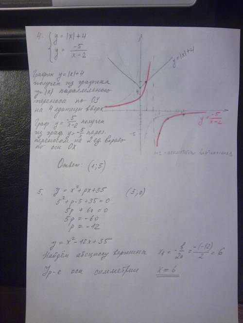 По стройте график функции y=-x^2 -2|x|-3 и укажите её область значений.