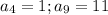 a_4=1;a_9=11