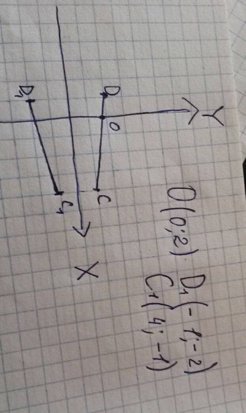 Отметьте на координатной плоскости точки c (1; 4) и d (–1; 2). проведите отрезок cd. 1) найдите коор