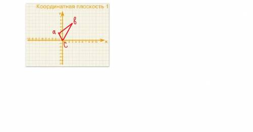 Постройте треугольник abc, где a (-1; 2), b (3; 5)0,c(0; 0)