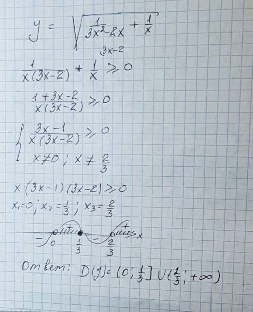 Найдите область определения функции y=все под корнем 1/3x^2-2x+1/x