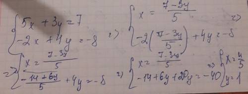 Развяжите систему уравнений: 5x+3y=7 -2x+4y=-8 пож.