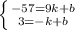 \left \{ {{-57=9k+b} \atop {3=-k+b}} \right.